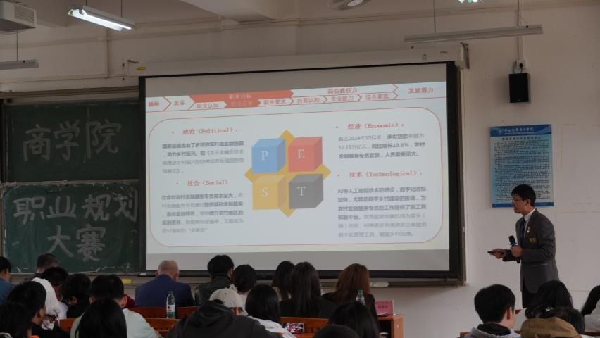 说明: 就业赛道3 说明: 就业赛道3